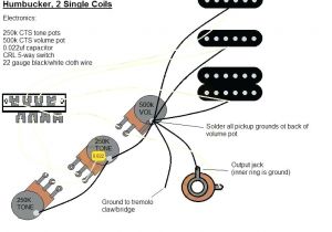 Stratocaster Hsh Wiring Diagram Ssh Wiring Diagrams Wiring Diagram