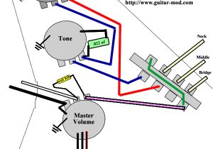 Stratocaster Wiring Diagram 3 Way Switch Fender Strat 3 Way Switch Wiring Diagram Wiring Diagram Expert