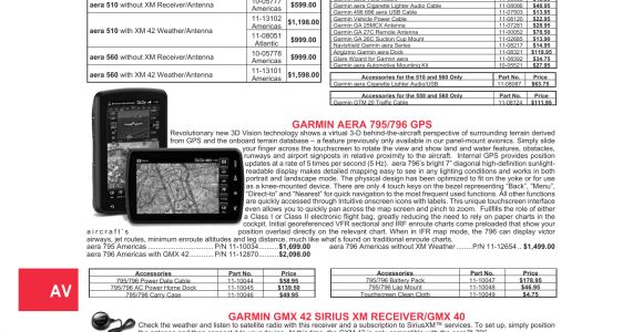Stratus Esg Wiring Diagram Garmin Portable Gps Manualzz Com