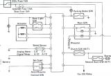 Sub Meter Wiring Diagram 200 Amp Meter socket Wiring Diagram New How to Wire A Box Beautiful