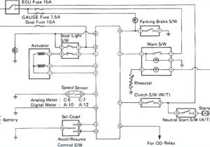 Sub Meter Wiring Diagram 200 Amp Meter socket Wiring Diagram New How to Wire A Box Beautiful