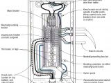 Sub Panel Wiring Diagram Wiring A Homeline Service Panel Wiring Diagram Database Sub Panel Wiring Diagram Wiring A Homeline Service Panel Wiring Diagram Database
