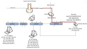 Sub Wiring Diagram 12voltrelaywiringcode 12 Volt Relay Wiring Code Http Www Wiring