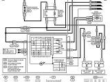 Subaru Impreza Wiring Diagram Pdf Subaru forester Wiring Diagram Wiring Diagram Expert