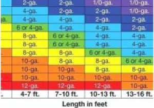 Subaru Legacy Wiring Diagram Thhn Wire Diagram Wiring Diagram