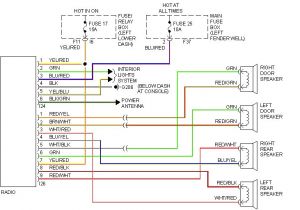Subaru Radio Wiring Diagram Subaru Radio Wiring Diagram Wiring Diagram