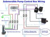 Submersible Well Pump Control Box Wiring Diagram 3 Wire Fuel Pump Wiring Diagram Premium Wiring Diagram Blog