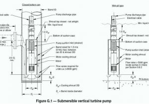 Submersible Well Pump Wiring Diagram How to Change A Submersible Well Pump Clickninja Co