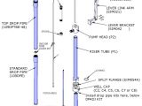 Submersible Well Pump Wiring Diagram Pumps Submersible