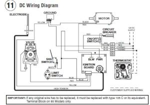 Suburban Furnace Wiring Diagram Rv Furnace Wiring Wiring Diagram Autovehicle