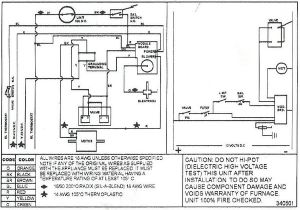Suburban Furnace Wiring Diagram Suburban Rv Furnace Wiring Harness Wiring Diagrams Terms Suburban Furnace Wiring Diagram Suburban Rv Furnace Wiring Harness Wiring Diagrams Terms