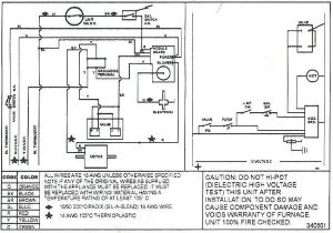 Suburban Furnace Wiring Diagram Suburban Rv Furnace Wiring Harness Wiring Diagrams Terms