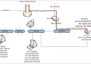 Subwoofer and Amp Wiring Diagram Led Floodlight Wiring Diagram Wiring Diagram Subwoofer and Amp Wiring Diagram Led Floodlight Wiring Diagram Wiring Diagram