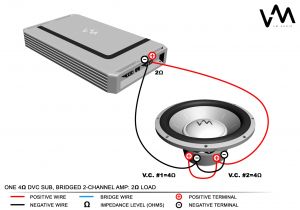 Subwoofer Wiring Diagram 4 Ohm 4 Ohm Sub Wiring Wiring Diagram Subwoofer Wiring Diagram 4 Ohm 4 Ohm Sub Wiring Wiring Diagram