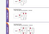 Subwoofer Wiring Diagram 4 Ohm Wiring Diagrams Symbols Car Stereo Subwoofer Data Wiring Diagram