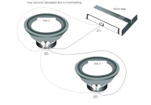 Subwoofer Wiring Diagrams 1 Ohm Series Wiring Diagram Subwoofer Amp and Medium Size Of How to Turn 2
