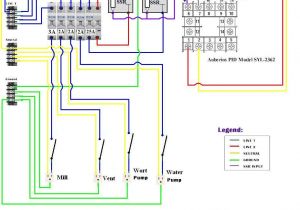 Sump Pump Control Panel Wiring Diagram Sump Pump Control Panel Wiring Diagram Elegant Three Phase Pump Sump Pump Control Panel Wiring Diagram Sump Pump Control Panel Wiring Diagram Elegant Three Phase Pump