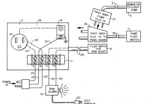 Sump Pump Control Panel Wiring Diagram Sump Pump Control Panel Wiring Diagram Lovely Sump Pump Wiring Sump Pump Control Panel Wiring Diagram Sump Pump Control Panel Wiring Diagram Lovely Sump Pump Wiring