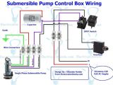 Sump Pump Control Wiring Diagram 3 Wire Fuel Pump Wiring Diagram Premium Wiring Diagram Blog Sump Pump Control Wiring Diagram 3 Wire Fuel Pump Wiring Diagram Premium Wiring Diagram Blog