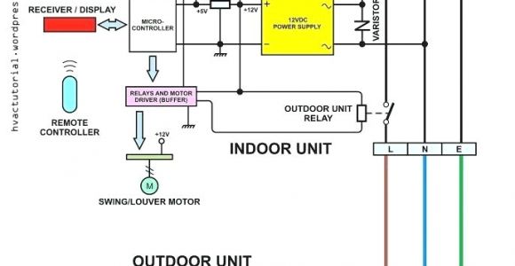 Sump Pump Control Wiring Diagram Liberty Pump Wiring Diagram Wiring Schematic Diagram 107