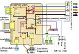 Sunal Tanning Bed 220v Wiring Diagram the International Conference On Environmental Science and Technology