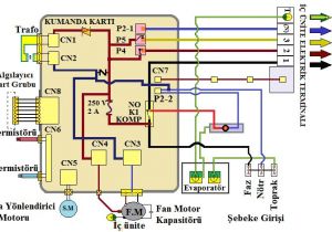 Sunal Tanning Bed 220v Wiring Diagram the International Conference On Environmental Science and Technology
