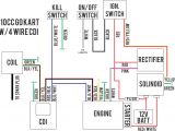 Sunl 110cc atv Wiring Diagram 150cc atv Wiring Diagram Circuit Wiring Diagram Expert Sunl 110cc atv Wiring Diagram 150cc atv Wiring Diagram Circuit Wiring Diagram Expert
