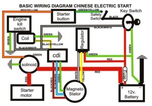Sunl 110cc atv Wiring Diagram Chinese atv Wiring Diagram 110cc Lovely Chinese atv Wiring Diagram