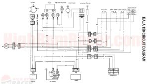 Sunl atv Wiring Diagram Sunl 50cc Wire Diagram Wiring Diagram Technic