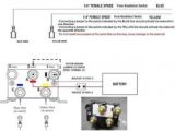 Superwinch Lt2500 atv Winch Wiring Diagram Superwinch 4500 Wiring Diagram Schema Wiring Diagram Preview