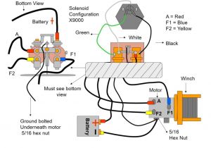Superwinch Lt2500 atv Winch Wiring Diagram Superwinch 4500 Wiring Diagram Schema Wiring Diagram Preview Superwinch Lt2500 atv Winch Wiring Diagram Superwinch 4500 Wiring Diagram Schema Wiring Diagram Preview