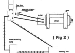 Superwinch Lt3000 Wiring Diagram Superwinch Lt3000 atv Wiring Diagram