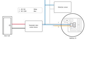 Suprema Bioentry Plus Wiring Diagram Suprema Bioentry Plus Wiring Diagram New Bioentry Plus Wire Diagram Suprema Bioentry Plus Wiring Diagram Suprema Bioentry Plus Wiring Diagram New Bioentry Plus Wire Diagram