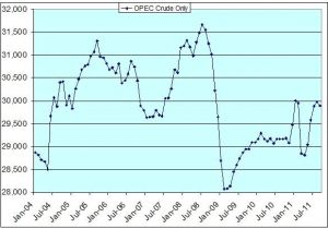 Sure Bail Float Switch Wiring Diagram the Oil Drum Drumbeat October 19 2011