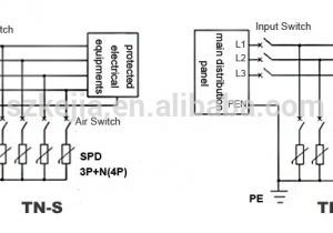 Surge Diverter Wiring Diagram 12 5ka T1 Power Surge Protector Lightning Surge Arrester Surge Protection Devices Buy Power Surge Protector Lightning Surge Arrester T1 Surge