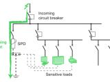 Surge Diverter Wiring Diagram the Surge Protection Device Spd Electrical Installation Guide