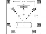 Surround sound Wiring Diagram Steps to Fix A Speaker Channel that isn T Working
