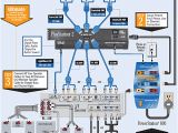 Surround sound Wiring Diagram Wiring Diagram for Family Room New Wiring Diagram