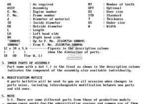 Suzuki Dl1000 Wiring Diagram Suzuki Fz50 1979 N Parts Lists and Schematics