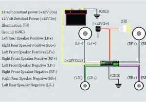Suzuki Jimny Radio Wiring Diagram Suzuki Sx4 Radio Wiring Diagram Wiring Diagram Article Review