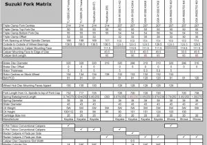Sv1000 Wiring Diagram Gsxr fork Information Permutations Suzuki Sv650 forum Sv650 Sv1000 Wiring Diagram Gsxr fork Information Permutations Suzuki Sv650 forum Sv650