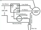 Swamp Cooler Switch Wiring Diagram Pro Series thermostat Evaporative Cooler Evap Wiring Neuroplanner