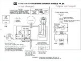 Swamp Cooler Switch Wiring Diagram Wiring Diagram for Swamp Cooler Switch Mastercool Evaporative P Me