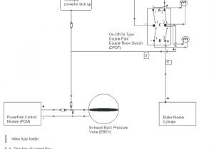 Swamp Cooler Wiring Diagram Wiring Diagram Http Wwwdiychatroomcom F18 issuethermostatwiring Swamp Cooler Wiring Diagram Wiring Diagram Http Wwwdiychatroomcom F18 issuethermostatwiring