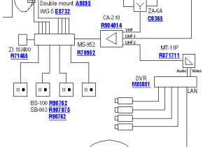 Swann Security Camera Wiring Diagram Bunker Hill Security Item 5 Wiring Diagram Adanaliyiz org Swann Security Camera Wiring Diagram Bunker Hill Security Item 5 Wiring Diagram Adanaliyiz org