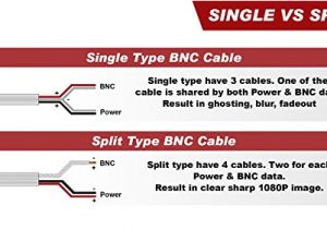 Swann Security Camera Wiring Diagram Crystal Vision Premium 1080p Hd Bnc Cctv Surveillance Security Camera Combo Cable Premade Siamese W Coupler for Samsung Lorex Swann Q See Swann Security Camera Wiring Diagram Crystal Vision Premium 1080p Hd Bnc Cctv Surveillance Security Camera Combo Cable Premade Siamese W Coupler for Samsung Lorex Swann Q See