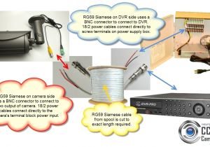 Swann Security Camera Wiring Diagram Glamorous Security Camera Wiring Color Code Famouswatchesonline top Swann Security Camera Wiring Diagram Glamorous Security Camera Wiring Color Code Famouswatchesonline top