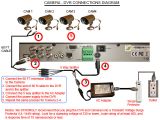 Swann Security Camera Wiring Diagram Q See Camera Wiring Diagram Wiring Diagram