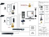 Swann Security Camera Wiring Diagram Samsung Security Camera Wiring Diagram Motion Sensor Alarm Wiring
