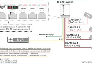 Swann Wireless Camera Wiring Diagram Poe Camera Wiring Diagram Wiring Diagram Name
